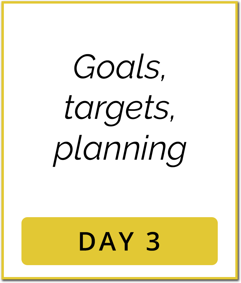 Day3-copy Day3-copy 1M Sales System Content Day3 copy