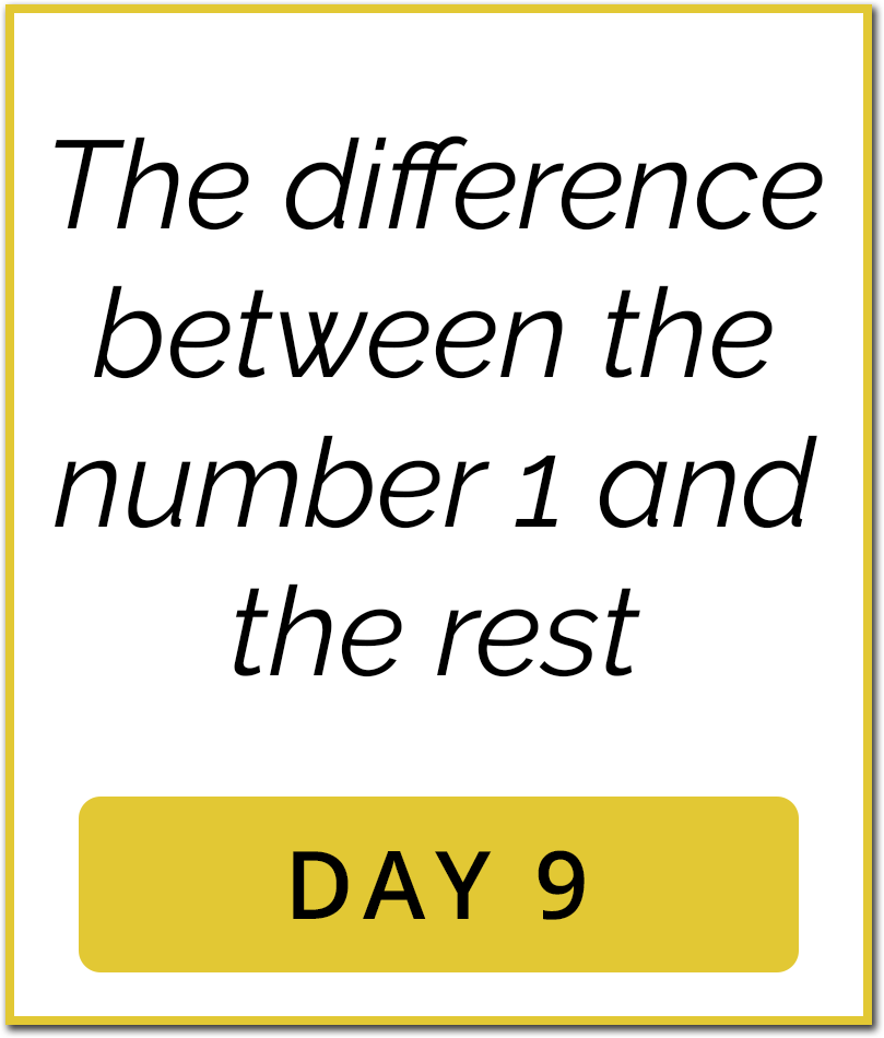 Day9 Day9 1M Sales System Content Day9